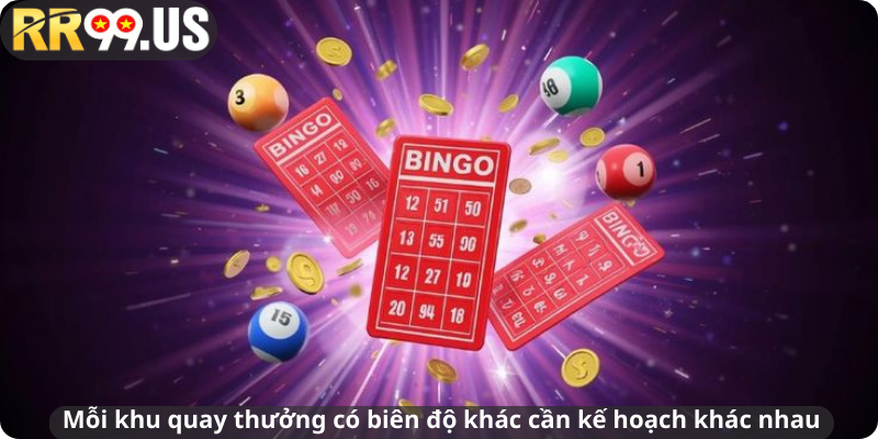 Mỗi khu quay thưởng có biên độ khác cần kế hoạch khác nhau