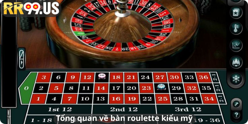 Tổng quan về bàn roulette kiểu mỹ 